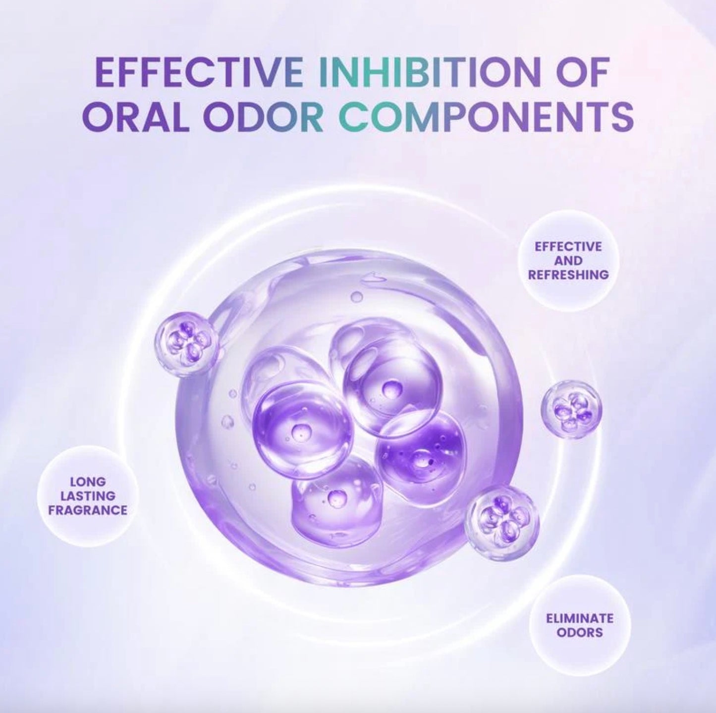 Zorinela™ Probiotic Oral Spray
